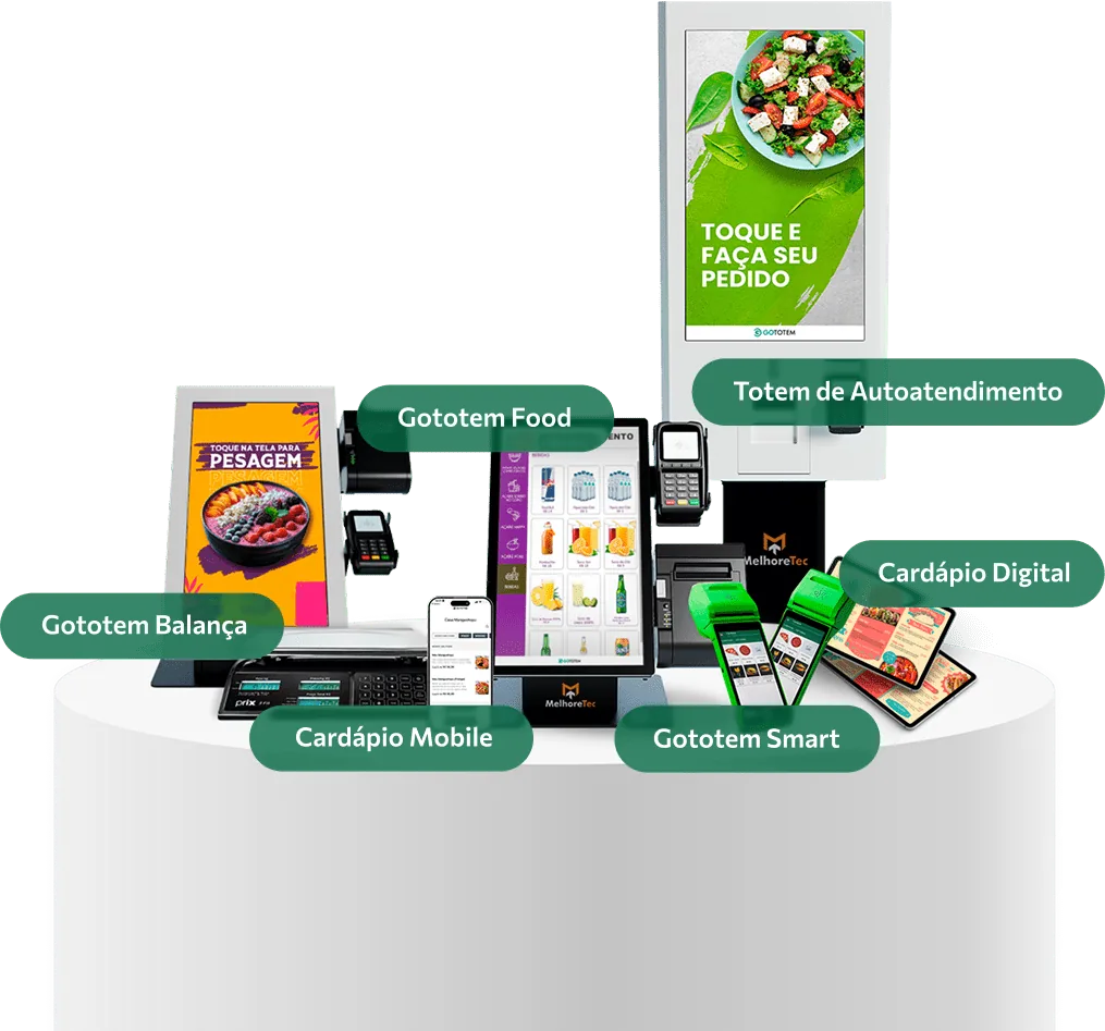 Linha de produtos Gototem: totem de autoatendimento, totem de balança, cardápio digital, maquininha e cardápio mobile